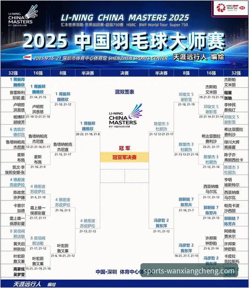 万象城体育平台是正规的吗攻略 皮特森38分导演逆转,福建终结北京四连胜:万象城官网带来深度赛事解析