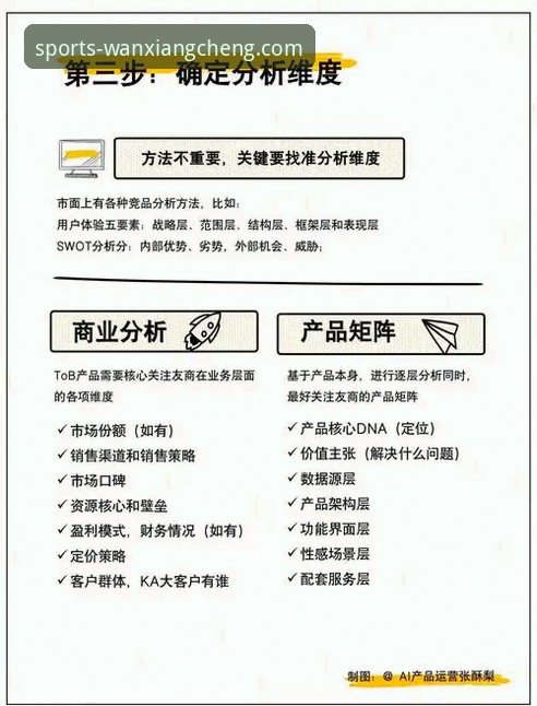 资深用户分享：万象城官网平台常见问题功能详解与高效使用心得