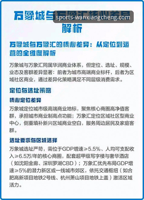 选择万象城官网平台的3大核心维度：深度解析权威体育服务平台的价值