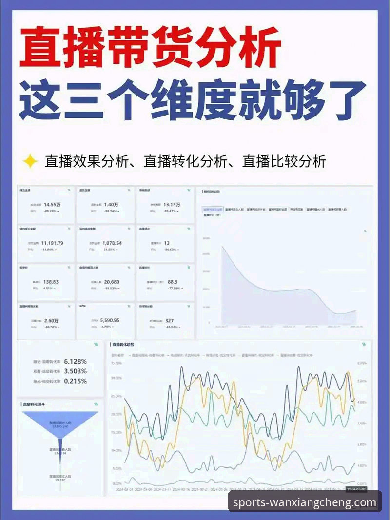 万象城官网平台的3大核心优势：深度解析其比分直播服务